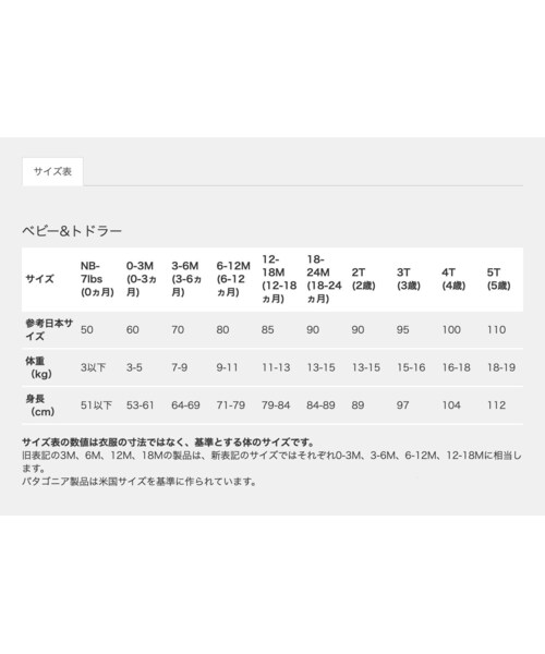 patagonia（パタゴニア）の「Patagonia(パタゴニア) ベビー・レトロX・ジャケット  #61025    Natural w/Range Pink (NARP)134-ptretroj（その他アウター・キッズ・その他）」の2枚目の写真