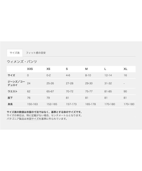 patagonia（パタゴニア）の「Patagonia(パタゴニア)　ウィメンズ・バギーズ・ショーツ　#57058　  Parrots: New Navy (PANN)（その他パンツ・レディース・その他）」の5枚目の写真