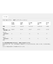 【専用ページ】 ゆページ Flip Impact Socket, 9/16 and 1/2-Inch - 66076