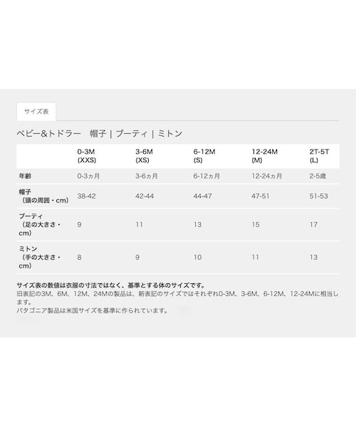Patagonia パタゴニアキッズ Retro-Xジャケット L 新品送料込