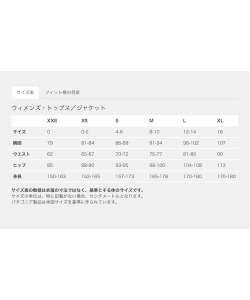 patagonia（パタゴニア）の「ウィメンズ・スカイフォレスト・パーカ