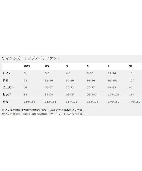 patagonia（パタゴニア）の「パタゴニア patagonia W's Cap Cool Daily