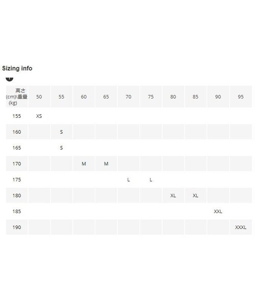 no brand（ノーブランド）の「ラスト オブ アス  The Last of Us ゲーム ロゴデザインTシャツ  3（Tシャツ/カットソー・メンズ・その他）」の2枚目の写真