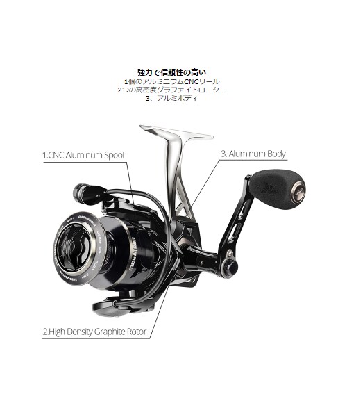 no brand（ノーブランド）の「KastKing Megatron 2000 スピニング 
