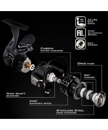 no brand（ノーブランド）の「KastKing カストキング Mela II