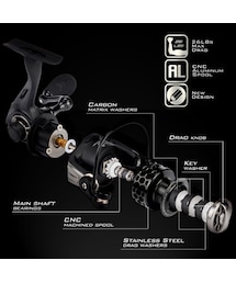 no brand（ノーブランド）の「KastKing カストキング Mela II