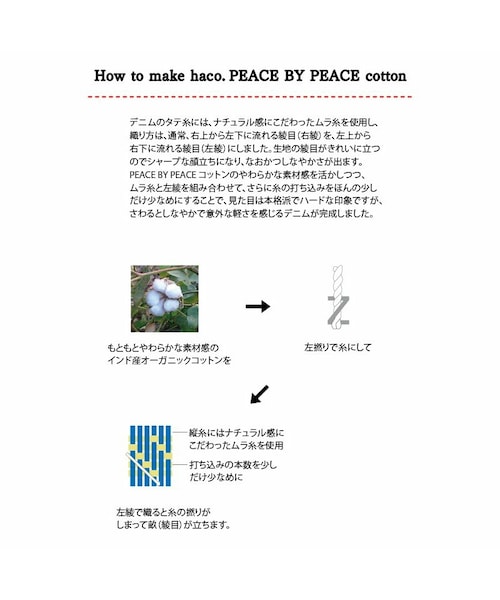 haco!（ハコ）の「Lee for PBP　デニムパンツ（その他パンツ・レディース・Various・1/2/3/4）」の9枚目の写真