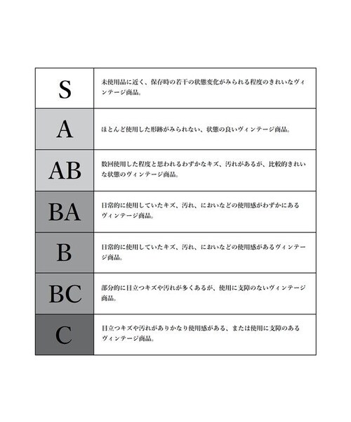 STORES.jp（ストアーズドットジェーピー）の「LOUIS VUITTON ルイ 