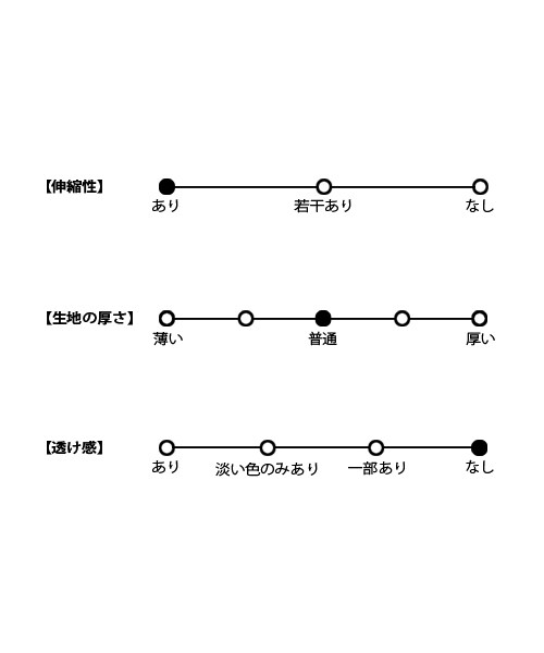 ANAP(アナップ)の「バックスリットスエードタッチスカート(スカート・レディース・ブラウン/ブラック/モカ・one size / 売り切れ/one size / 在庫有り)」の15枚目の写真