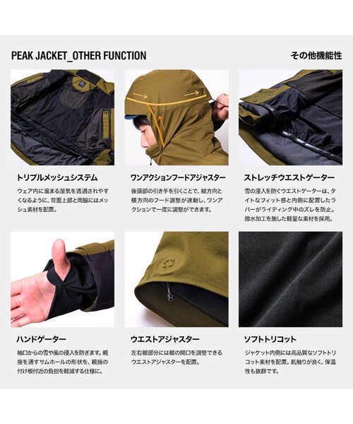43DEGREES（フォーティースリーディグリーズ）の「Peak Jacket