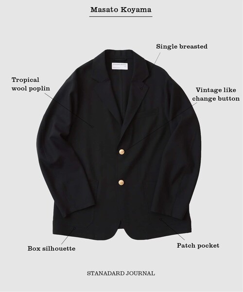 JOURNAL STANDARD（ジャーナルスタンダード）の「【STANDARD JOURNAL / スタンダード ジャーナル】by KOYAMA Jacket（その他・ブラック/S/M/L）」の2枚目の写真