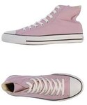 CONVERSE(コンバース)の「シューズ(スニーカー)」