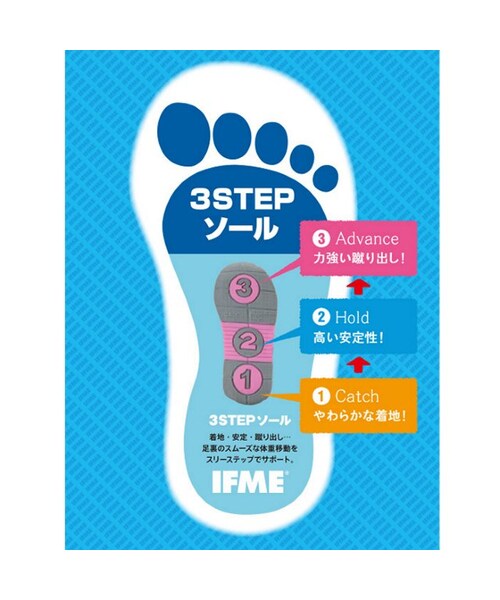 F.O.KIDS(エフオーキッズ)の「IFME サンダル(シューズ・キッズ・ブラック/ブルー/ピンク/イエロー・16/17/18/19/20/21)」の16枚目の写真