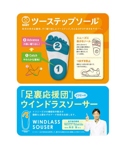 F.O.KIDS(エフオーキッズ)の「IFME サンダル(シューズ・キッズ・ブラック/ブルー/ピンク/イエロー・16/17/18/19/20/21)」の15枚目の写真