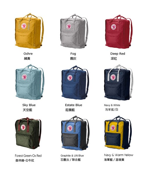 Kanken（カンケン）の「Kanken Classic Bag（バッグ・メンズ・other）」の4枚目の写真