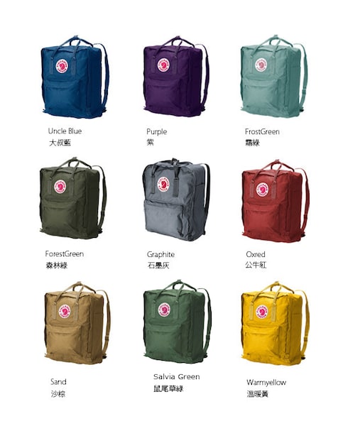 Kanken（カンケン）の「Kanken Classic Bag（バッグ・メンズ・other）」の3枚目の写真