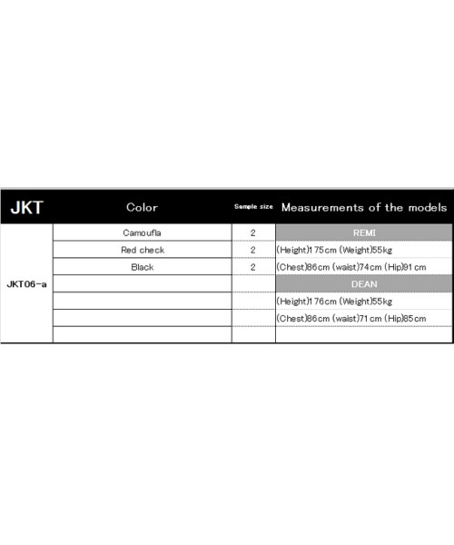 glamb（グラム）の「Marques M-65（ジャケット/アウター・メンズ・Camoufla/Red check/Black・Size1/Size2/Size3/Size4）」の19枚目の写真